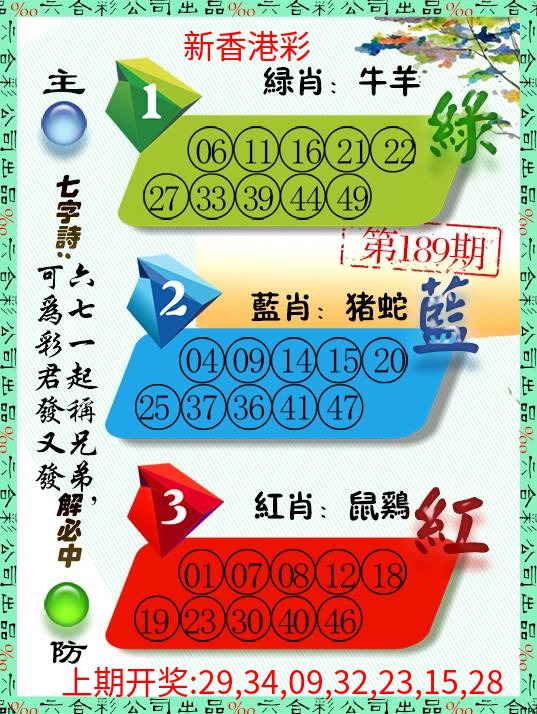 三波十码